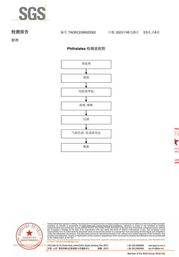 中兴实强科技（天津）有限公司