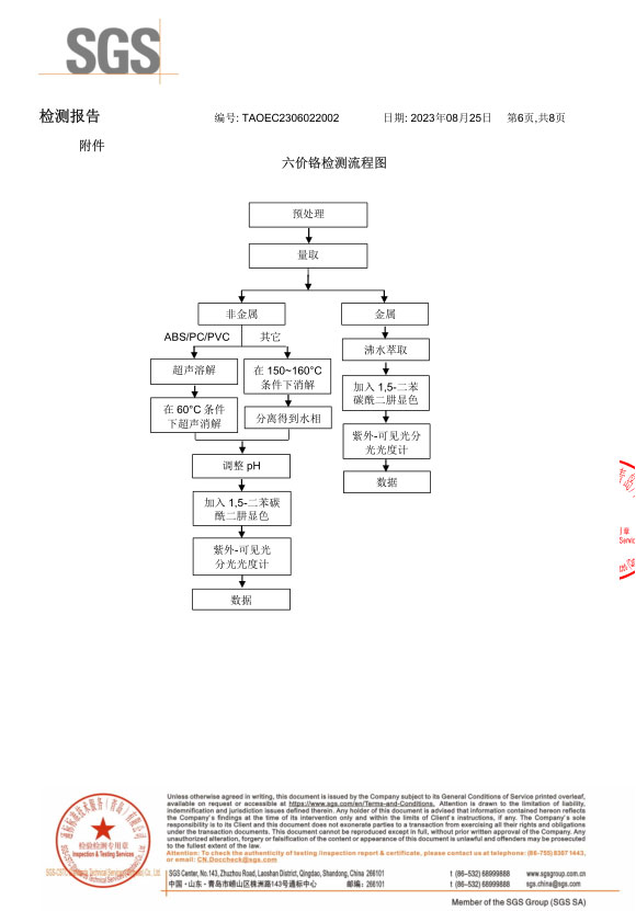 中兴实强科技（天津）有限公司