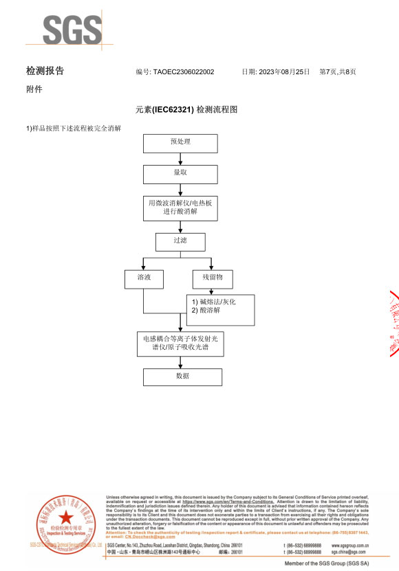 中兴实强科技（天津）有限公司